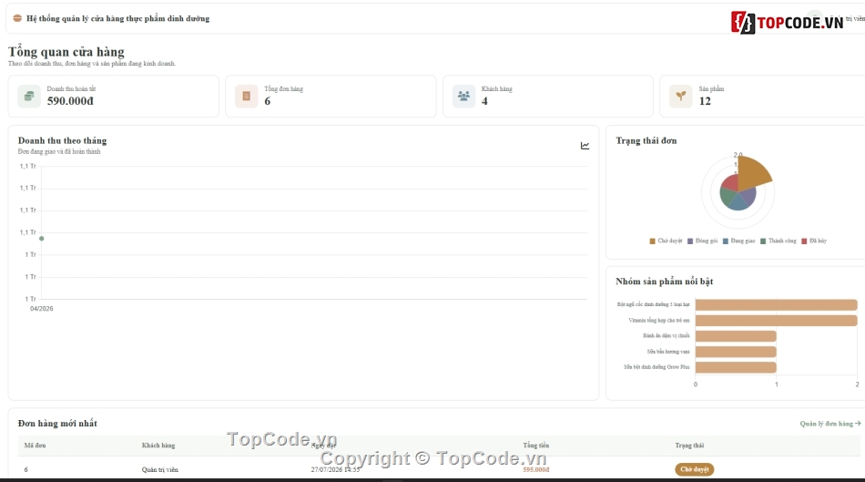 Web ẩm thực,bán thực phẩm,bán thực phẩm dinh dưỡng
